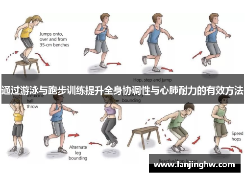 通过游泳与跑步训练提升全身协调性与心肺耐力的有效方法